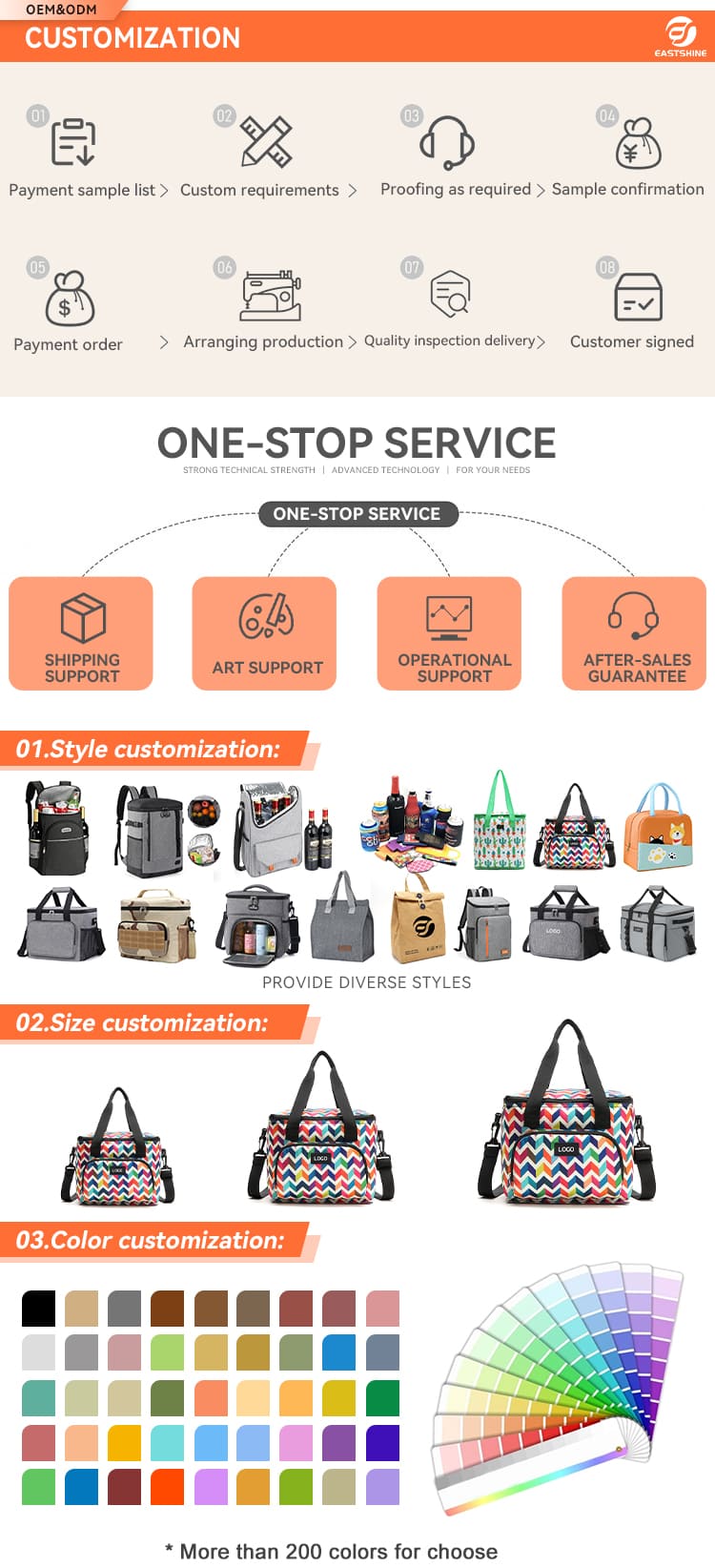 Insulated bag (2) Insulated bag (2)