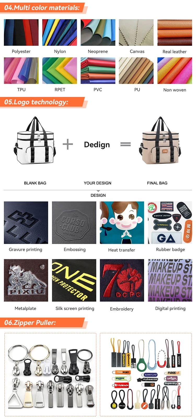 Insulated bag (1) Insulated bag (1)