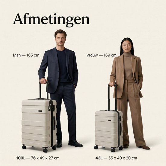 5waterproof rolling luggage supplier