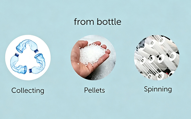 Eco-Friendly-Material-Selection3